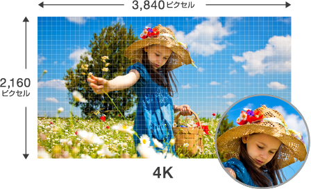 Panasonic[パナソニック] HC-VX980M｜イチオシ!デジタルカメラ｜カメラ