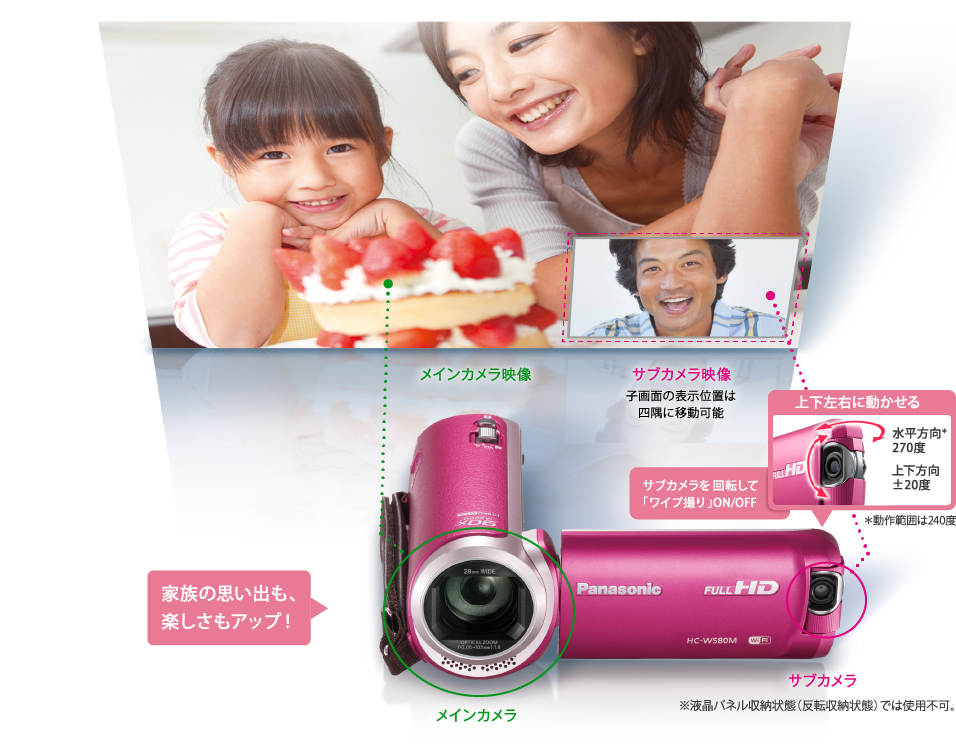 Panasonic[パナソニック] HC-W580M｜イチオシ!デジタルカメラ｜カメラ