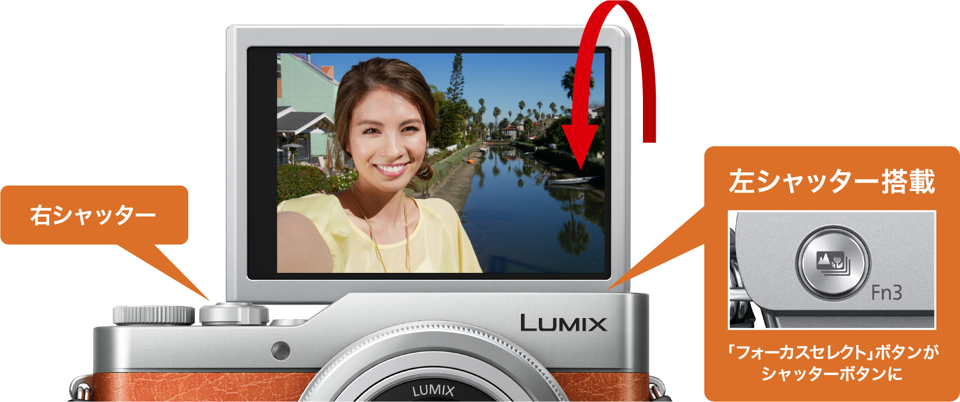 Panasonic[パナソニック] LUMIX DC-GF9W-S ダブルレンズキット