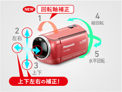 Panasonic[パナソニック] HC-V300M｜イチオシ!デジタルカメラ｜カメラ