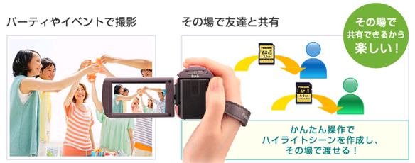 Panasonic[パナソニック] HC-V300M｜イチオシ!デジタルカメラ｜カメラ