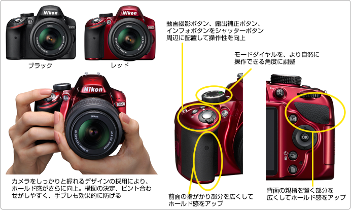 Nikon[ニコン] D3200｜イチオシ!デジタルカメラ｜カメラのキタムラ