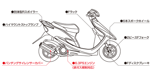 KITACO AF35 LIVE-DIO/-SR/-ST/-ZX CUSTOMIZE PARTS