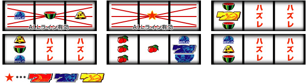 月光仮面｜パチスロ製品情報｜株式会社北電子