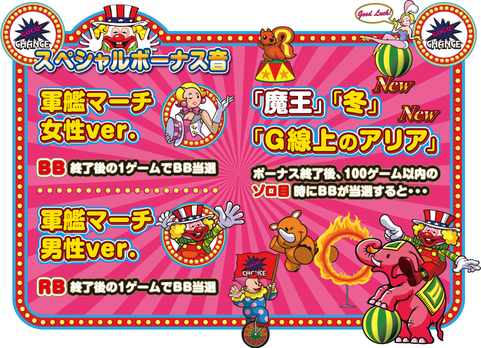 ゴーゴージャグラー2｜株式会社 北電子