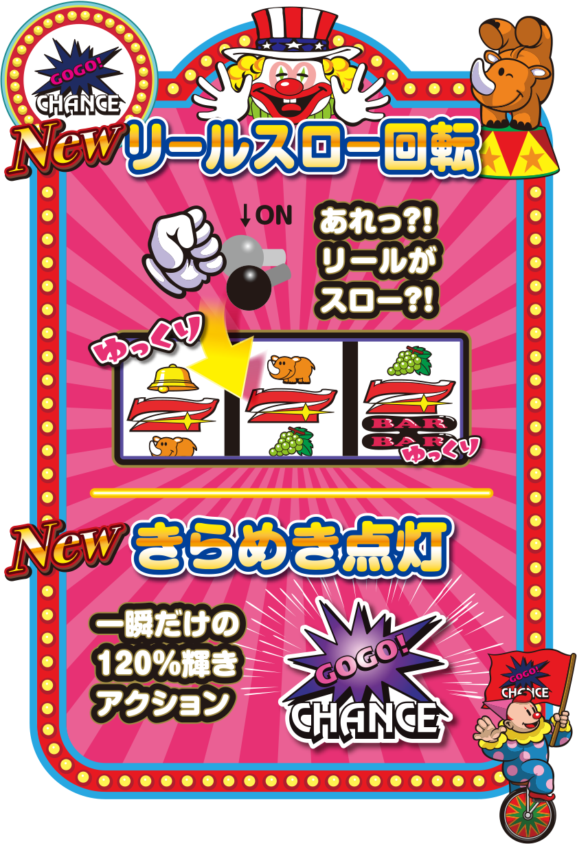 ゴーゴージャグラー2｜株式会社 北電子