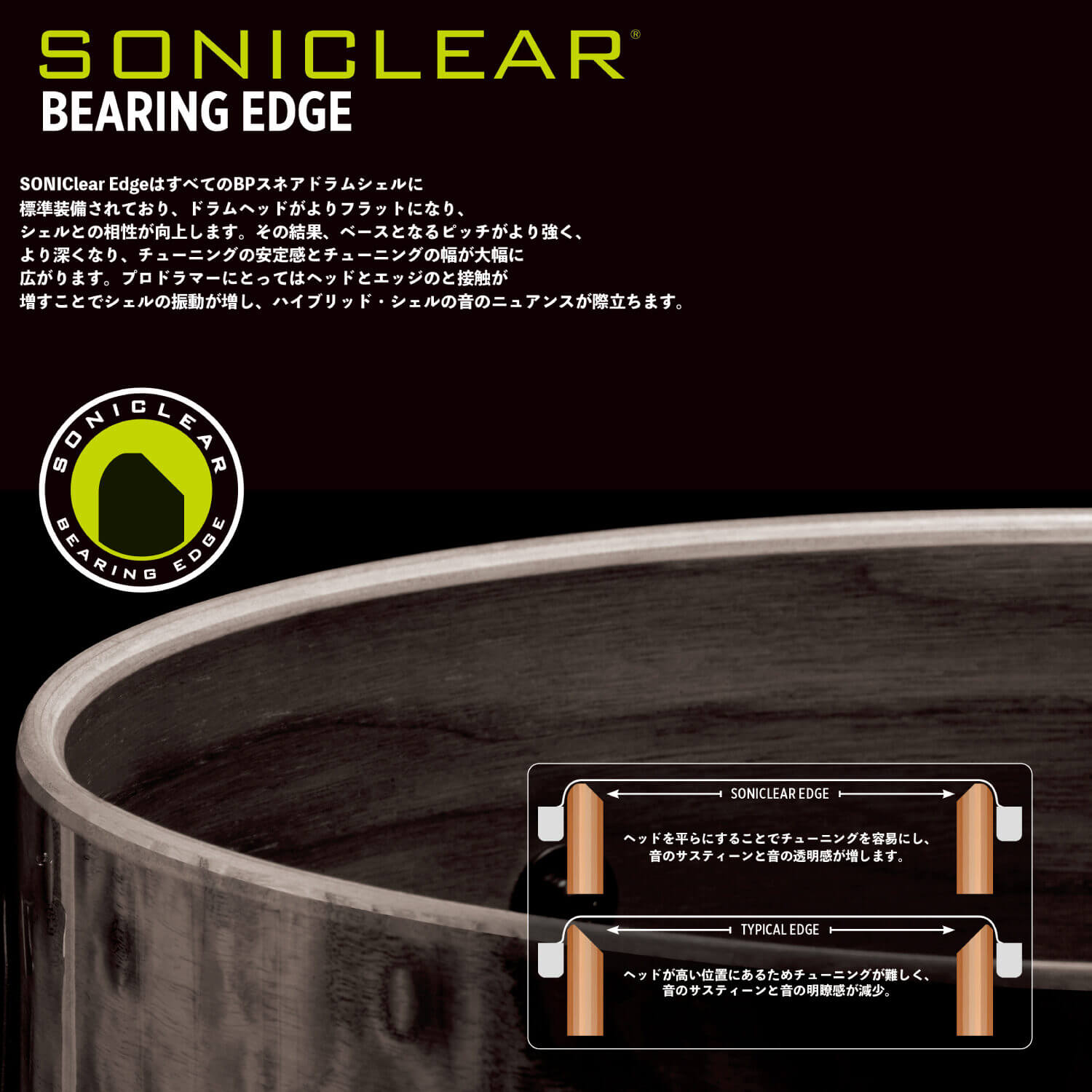 BLACK PANTHER DESIGN LAB / HEARTBREAKER 14 × 6 [BPMH460LNW