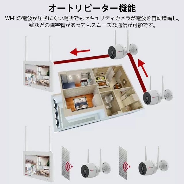 JUANCLOUD 防犯カメラ モニター＋Wi-Fiネットワーク屋外IPカメラ(2台