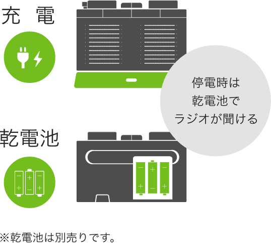 arema お手元スピーカー｜キングジム