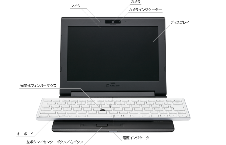 フルサイズをコンパクトに、たためるパソコン「ポータブック