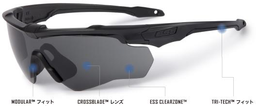 ESS(イーエスエス)軍用アイウェアサングラス モジュール仕様防曇アイ