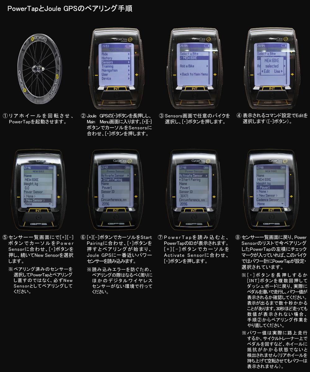 パワーメーターのパイオニア的ブランド、『パワータップ』の国内正規