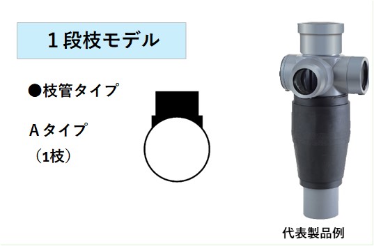 4VSL-0 - 4VSLシリーズ：株式会社クボタケミックス