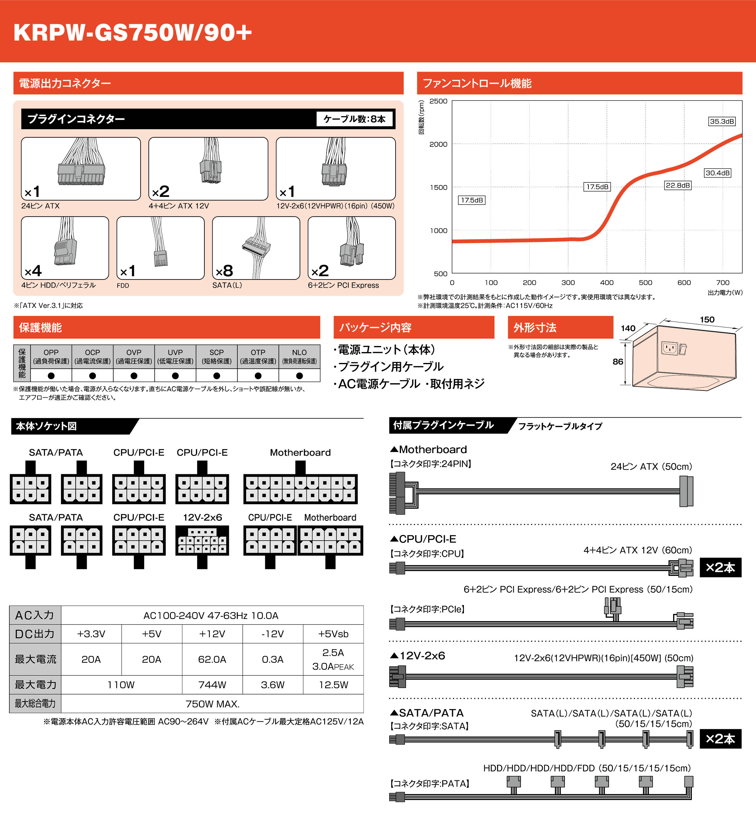 KRPW-GS850W/90+ | KRPW-GS850W/90+ | 玄人志向 KRPW-GSシリーズ