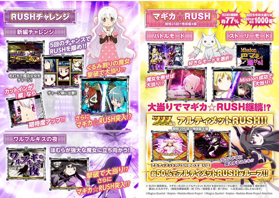 ぱちんこ 劇場版 魔法少女まどか☆マギカ キュゥべえver. | KYORAKU