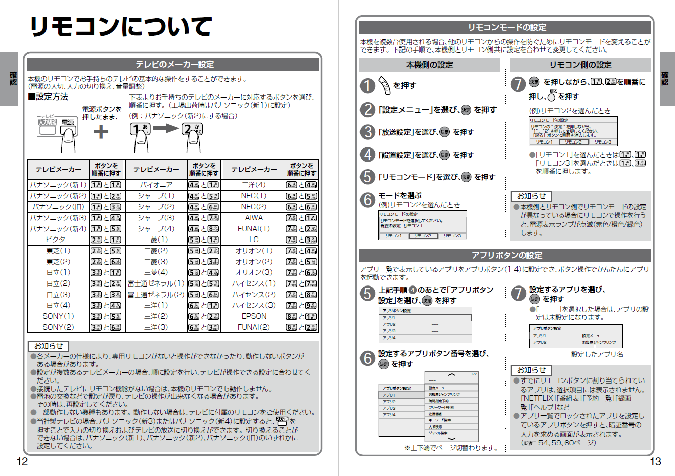 STBリモコンでテレビの操作はできますか？（メーカー設定） | 長門市
