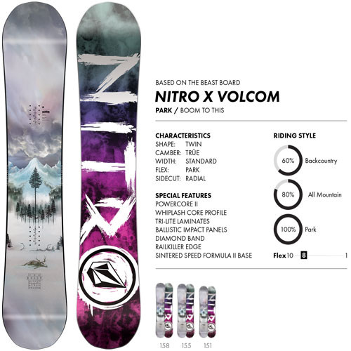 NITROナイトロ |BEASTビースト | NITRO X VOLCOM | 18-19モデル