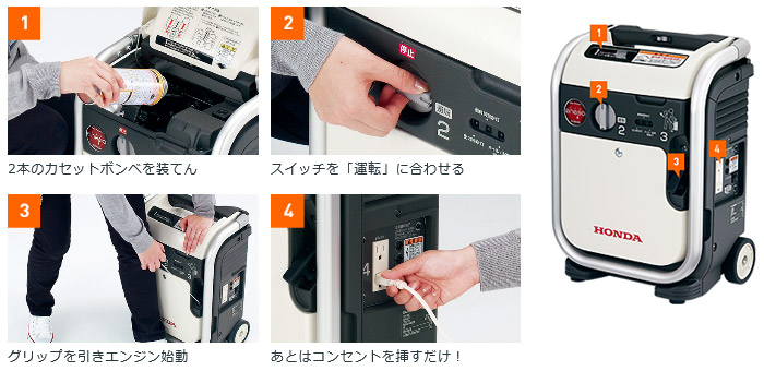 ホンダ インバータ発電機 EU9iGB(エネポ) カセットガスタイプ 0.9kVA