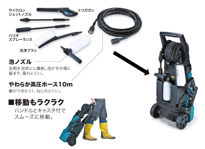 マキタ 高圧洗浄機::MHW0820|ホームメイキング【電動工具・大工道具