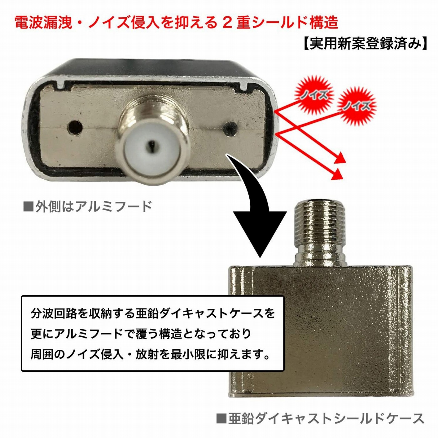 4K8K対応 アンテナ分配器 コンパクトタイプ 単品 | HORIC