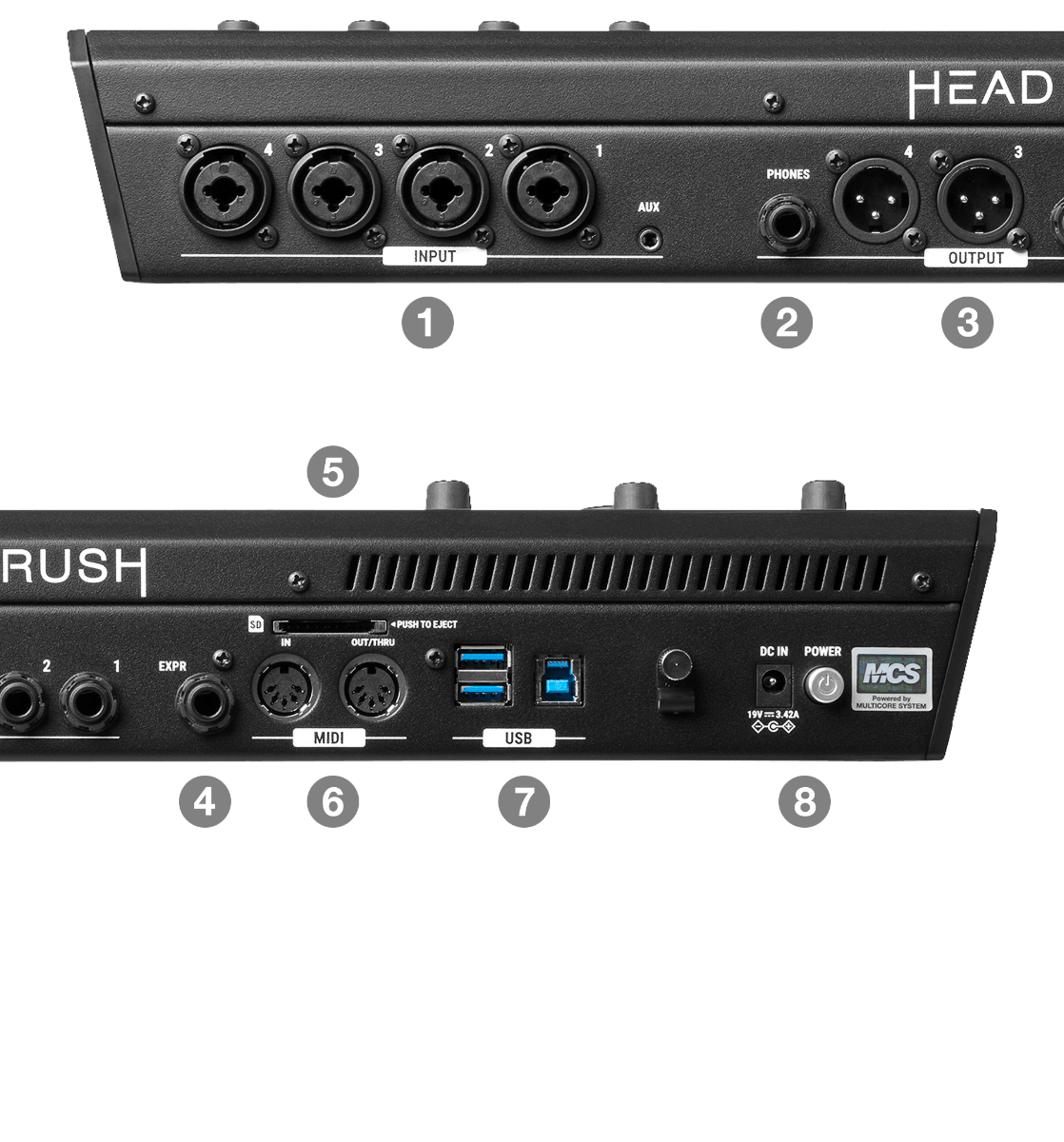 Looperboard | HeadRush FX