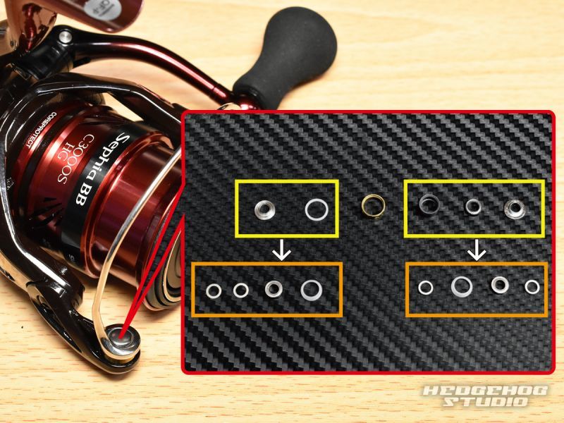 18セフィアBB C3000S,C3000SHG,C3000SDH,C3000SDHHG番用 ライン