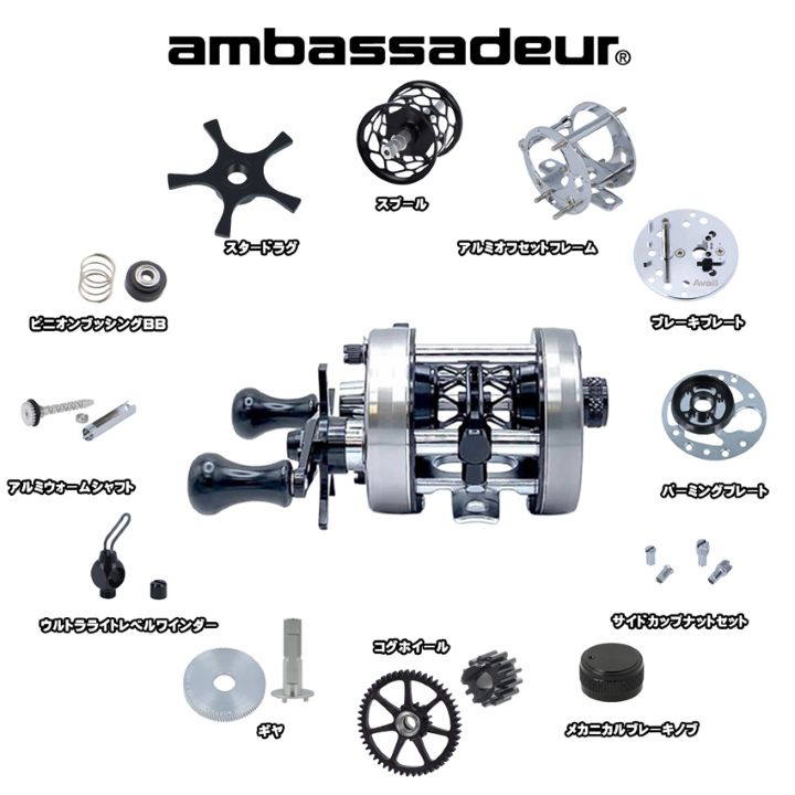 アブ】アンバサダー〔Ambassadeur〕シリーズ対応 ベイトリール