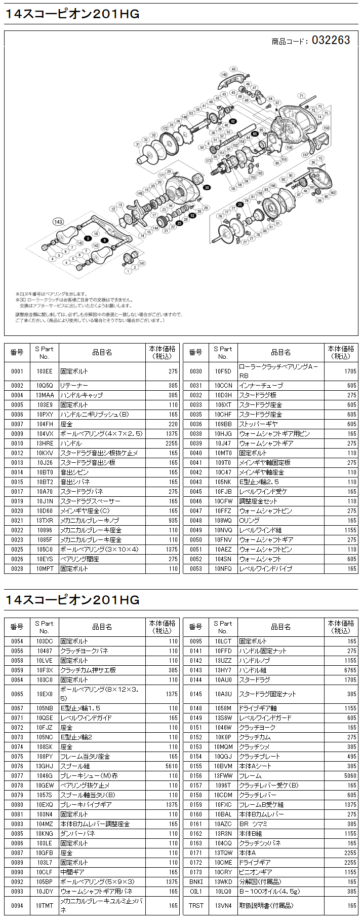 シマノ純正お取り寄せパーツ：納期1ヶ月】14 スコーピオン 201HG 商品