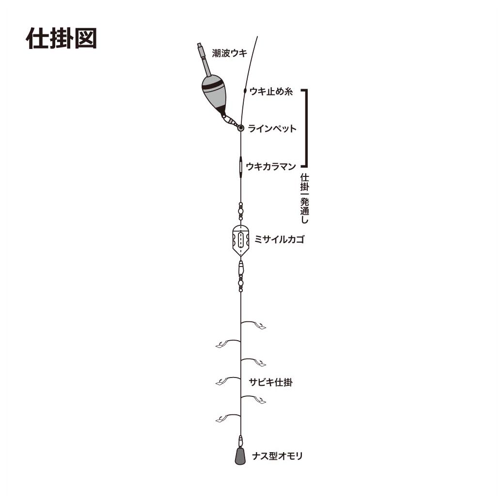 【カゴ遠投・サビキ遠投】SHIMANOホリデーHG3-530PTS シマノ（SHIMANO） ホリデー磯 5号-530PTS 251763 遠投仕様 磯竿 竿