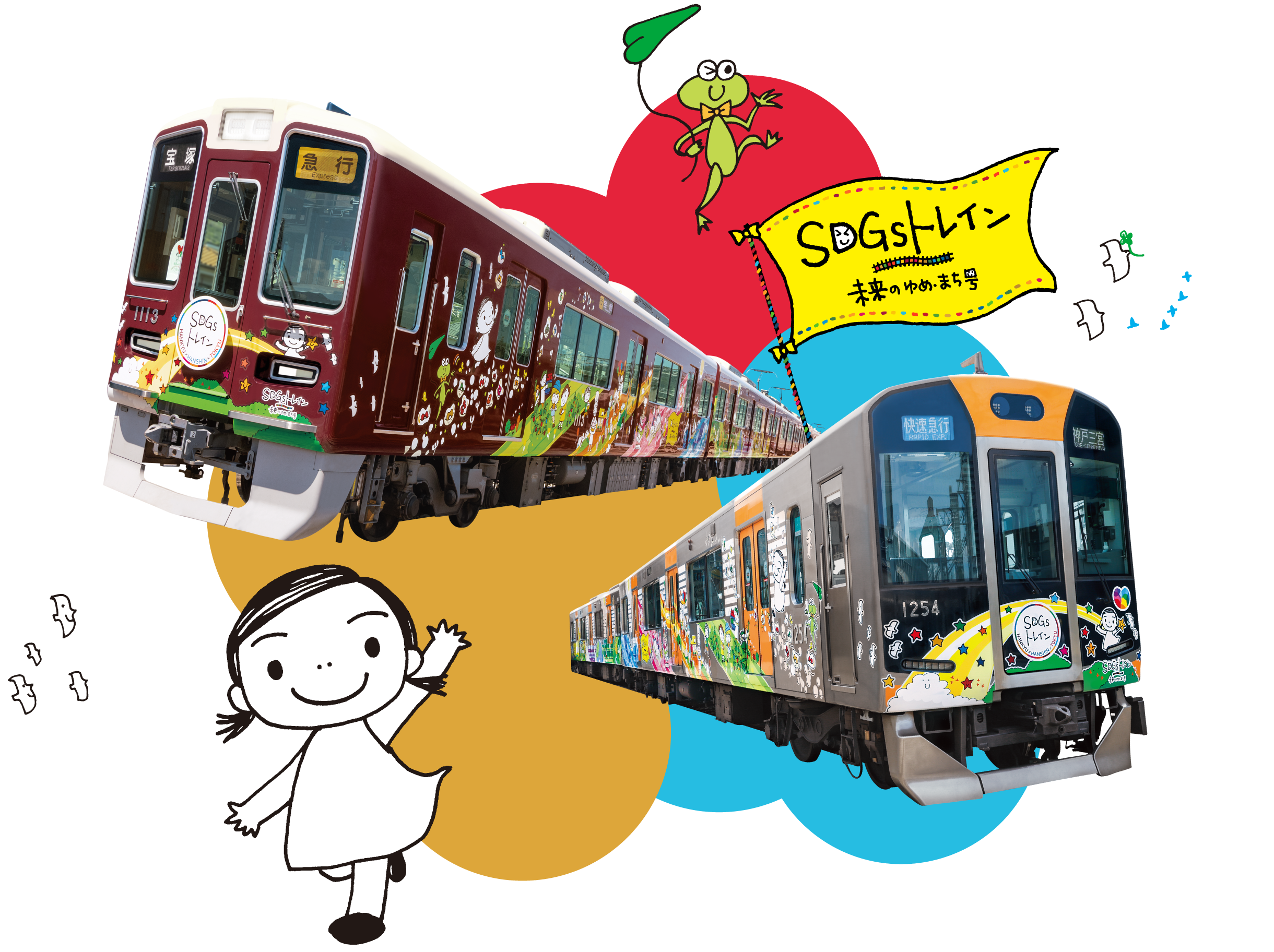 SDGs トレインについて | SDGsトレイン 未来のゆめ・まち号 | 阪急阪神