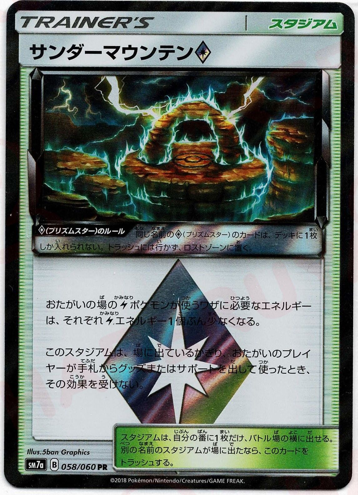 強化拡張パック「迅雷スパーク」 – 晴れる屋2