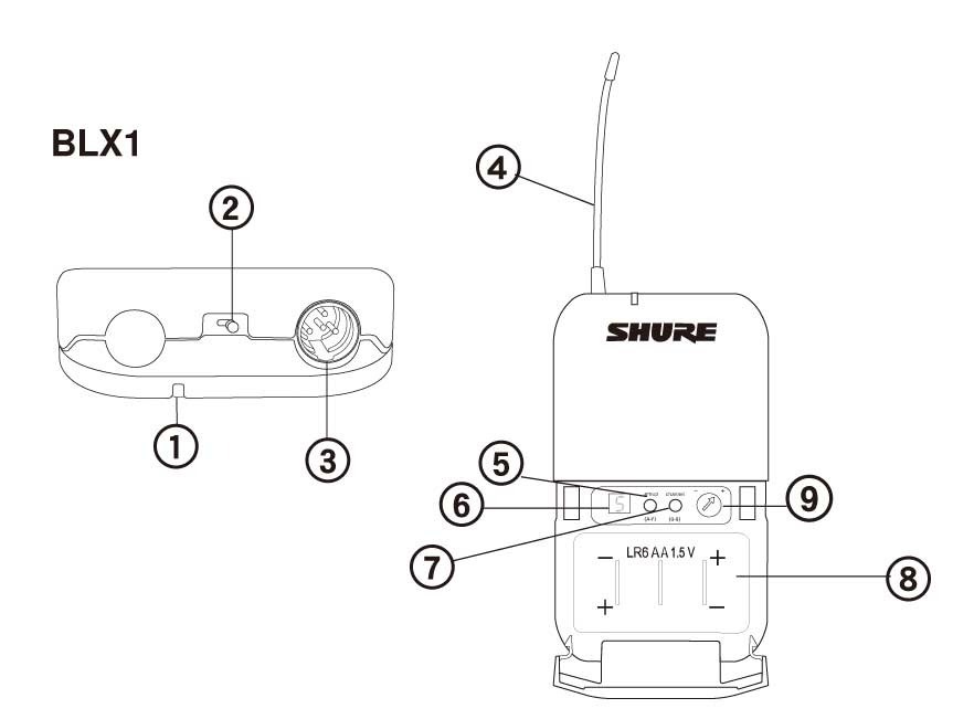 BLX1 ボディーパック型送信機 - Shureワイヤレスシステム - ヒビノ