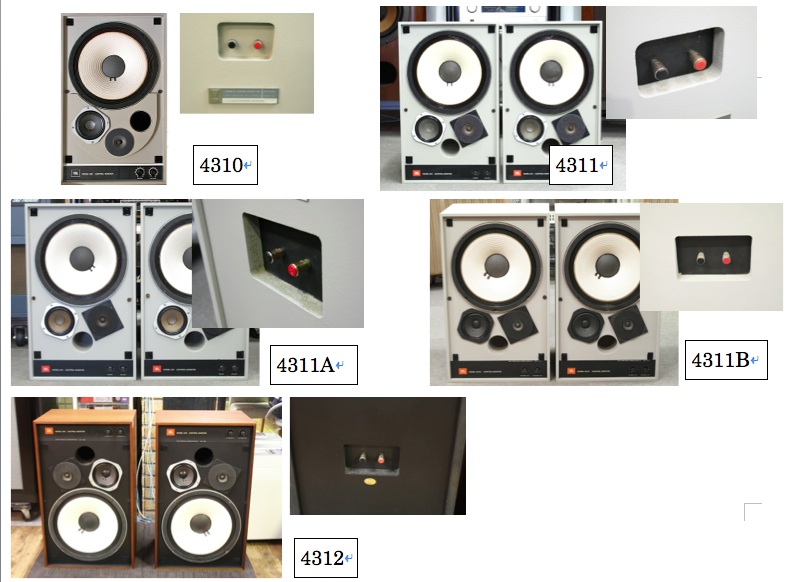 スピーカーのターミナル端子 ハイファイ堂メールマガジン 第666号 京都