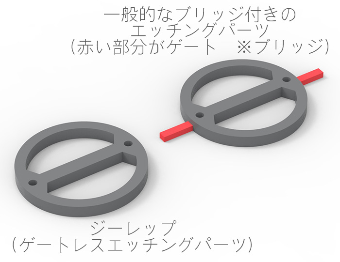 ジーレップ 01（計262個入） | ハイキューパーツ直営オンラインショップ