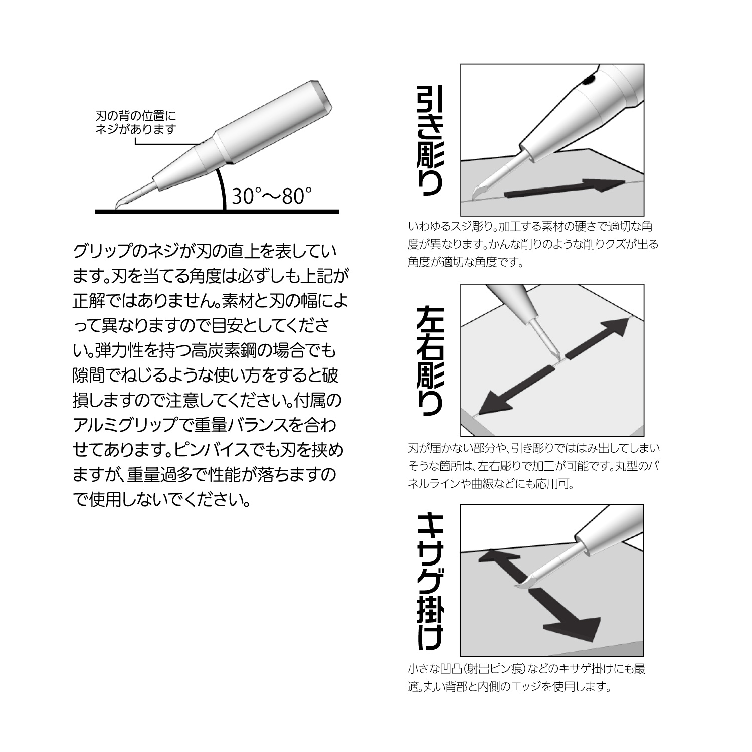 ラインスクライバーCS 0.60mm（1本入） | ハイキューパーツ直営
