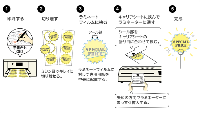 POP作成キット「ラミPOP（ラミポップ）」 ｜ ヒサゴ