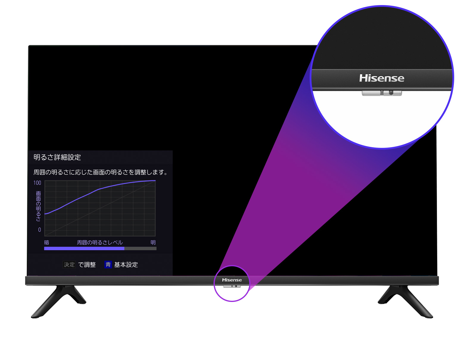 高画質・高音質 | A46N | ハイセンスジャパン株式会社