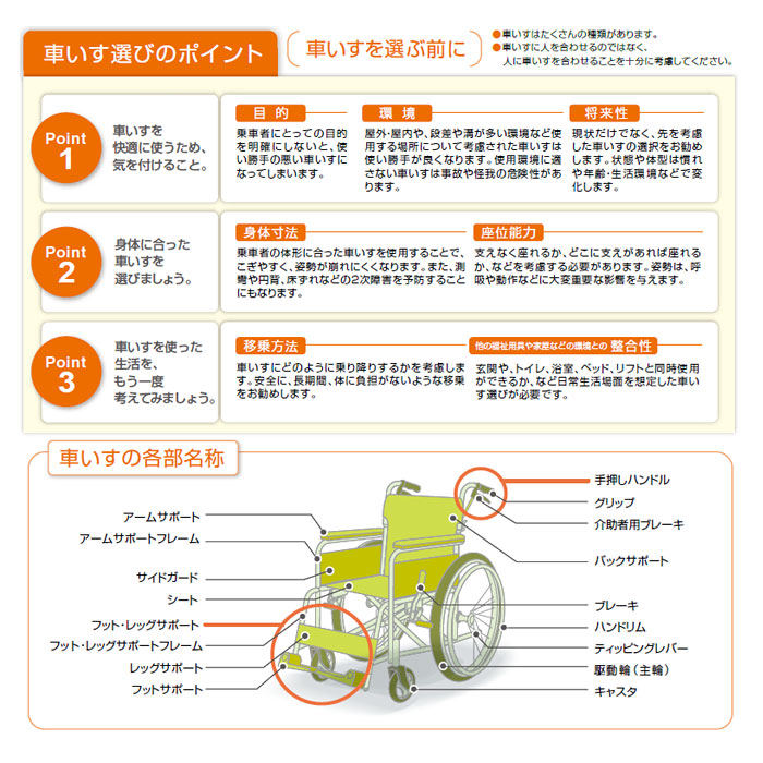 日進医療器】超軽量介助式車椅子 KALU7α Aパッケージ ｜車いすの格安