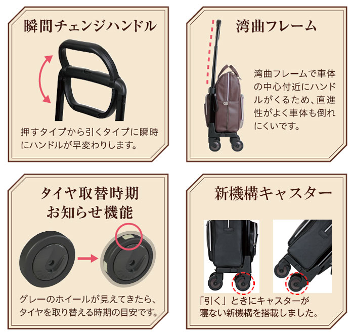 幸和製作所】フリーナ WCF102 | 格安通販の【シルバーカー卸センター】