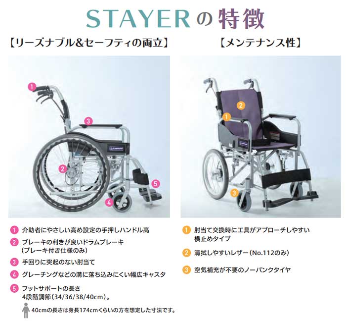カワムラサイクル】介助式車椅子 SY16-40(42)SB ｜車いすの格安通販