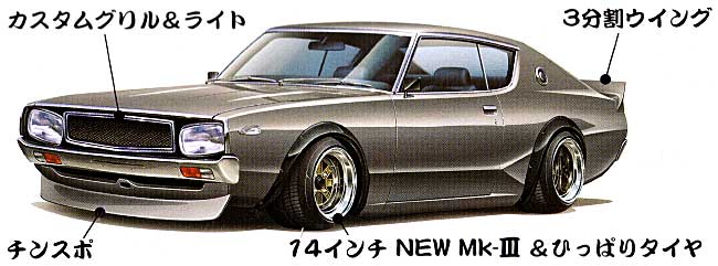 アオシマ ケンメリ GT-R (KPGC110) 1/24 グラチャン シリーズ 012