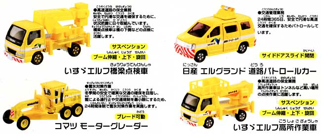 タカラトミー 高速道路 NEXCO セット トミカギフト （BOX） 750093