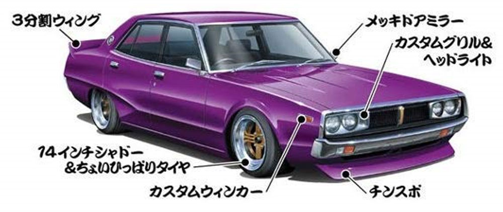 1/24 もっとグラチャン シリーズ ケンメリ 4Dr (GC110・1972年