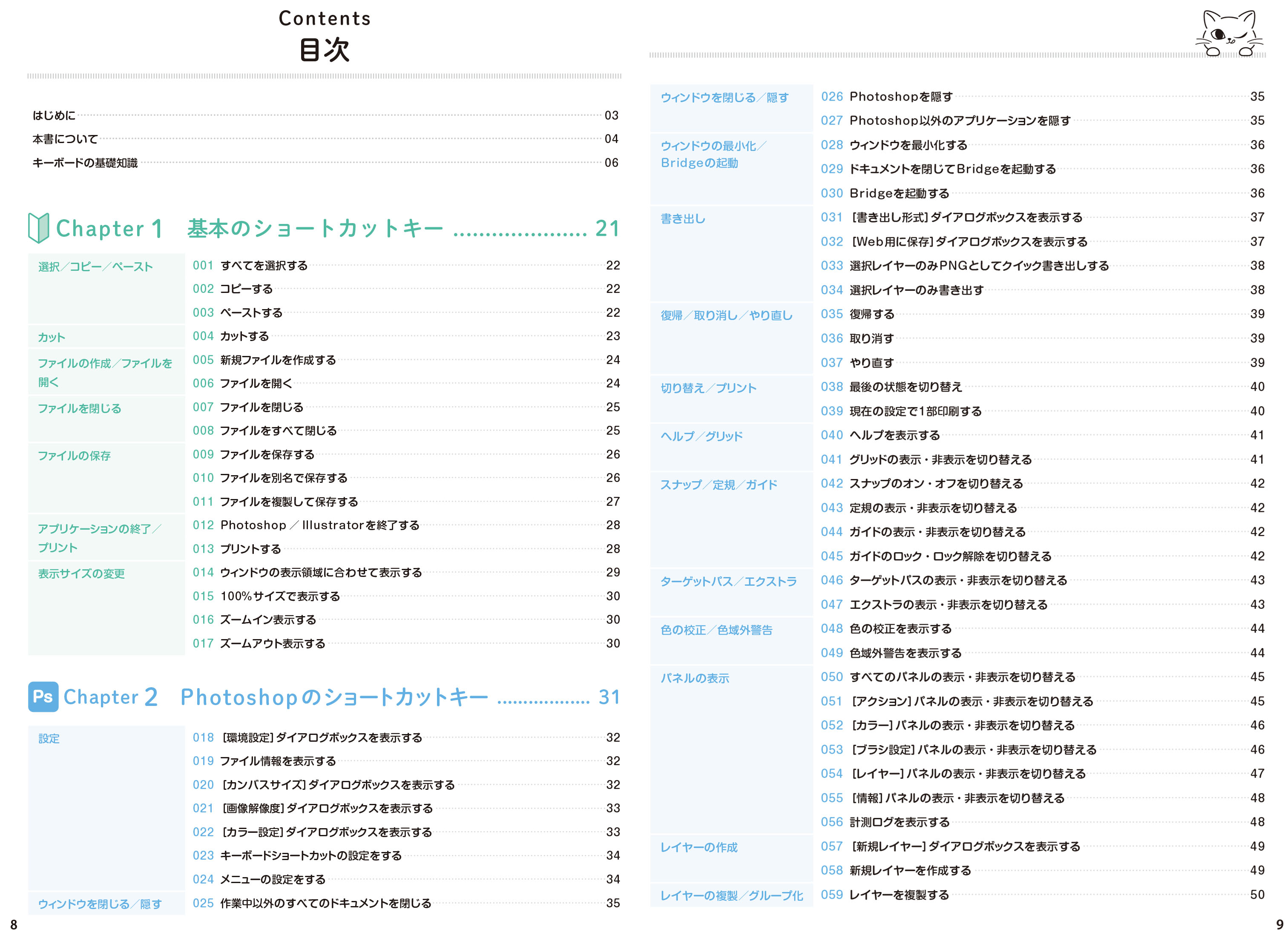 デザイン仕事の必携書！ 『フォトショとイラレのショートカットキー