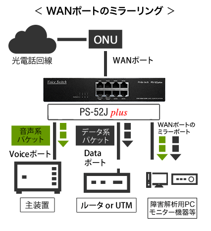 img-ps52jplus-about2.png