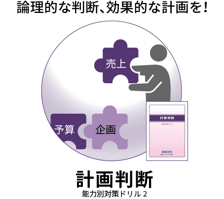 能力別対策ドリルシリーズ｜インバスケット・トレーニング情報サイト