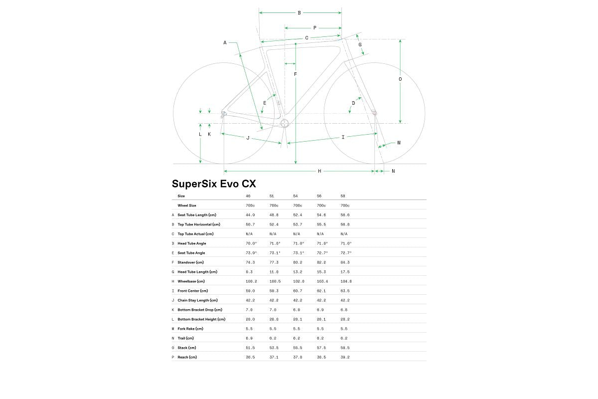 Cannondale SuperSix EVO CX – Incycle Bicycles