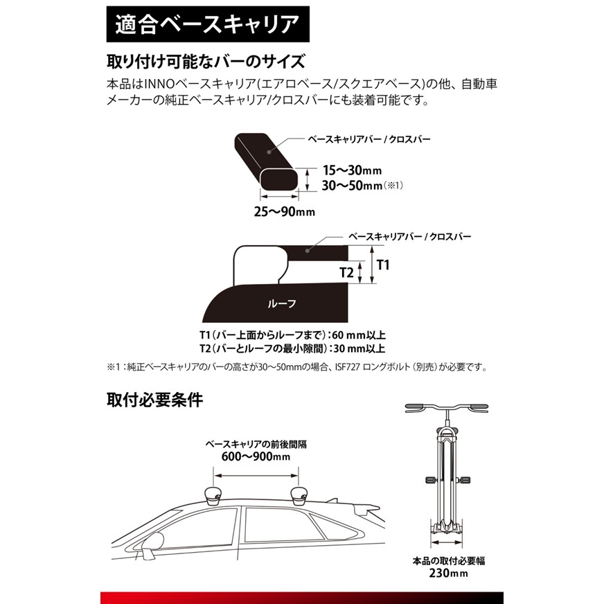 INA389K タイヤホールド2｜INNO（イノー）｜製品情報