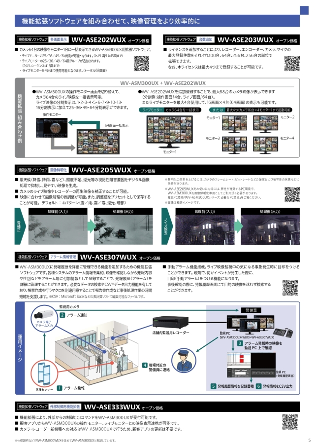 WV-ASM300WUX i-PRO 映像監視ソフトウェア(ライセンス)