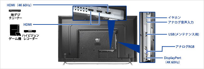 EX-LD4K491DB | 4K対応49型（可視領域48.5型） ワイド液晶ディスプレイ